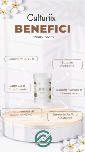 🔔💥SPECIAL PROMO FINO AL 6/4💥🔔 GOCCE DAY E NIGHT+CULTURII - Foto 3 di 12