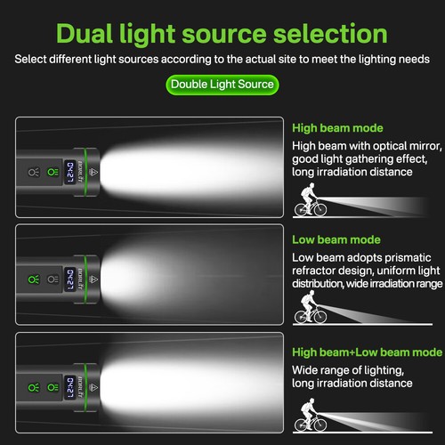 Waterproof LED Bike Light USB Rechargeable Bicycle Front Headlight Super Bright - Picture 5 of 17