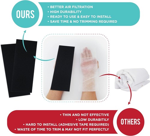 20 Sheet Charcoal Air Filter -4"x12"- Fresh & Filtered Air for Indoor Filtration - Picture 5 of 17