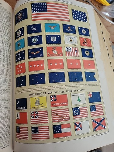 Webster’s New International Dictionary Second Edition Unabridged 1954 Good - Imagen 13 de 15