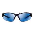 Method Seven Cultivator Hps Plus Grow Room Sun Glasses