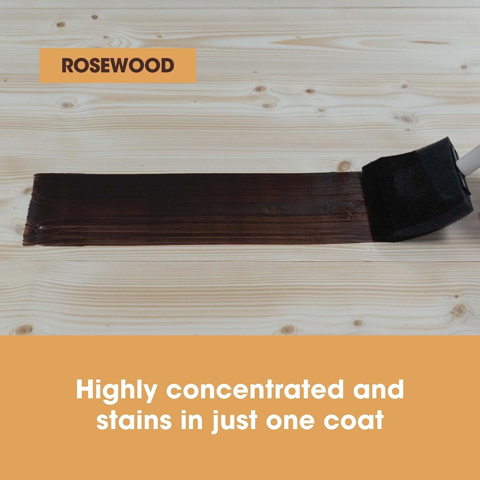 Wood Stain Multiple Finishes Fast Drying Indoor and Outdoor