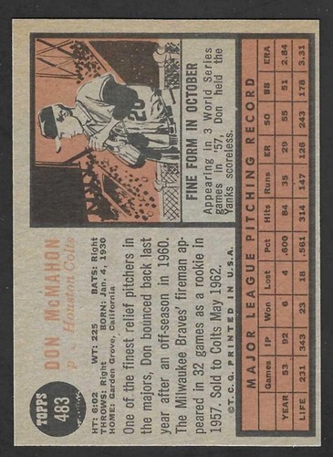 1962 Topps Baseball U Pick (371-598) Complete Your Set - Picture 89 of 103