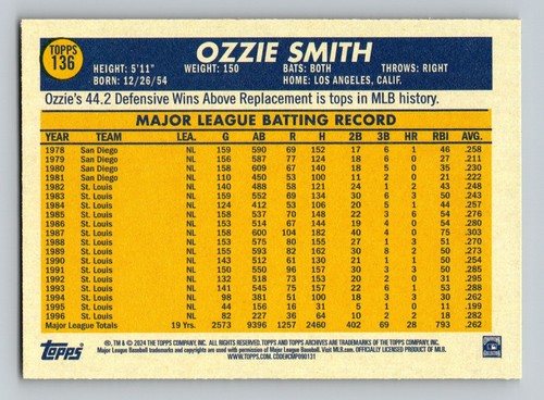 2024 Topp's Archives Baseball - Base #1-200 1961, 1970 - Free Shipping - Picture 277 of 403