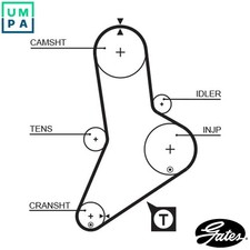 TIMING BELT 5335XS FOR RENAULT MASTER/Platform/Chassis/Bus/Van  RENAULT TRUCKS