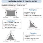 Foto 5 di 6