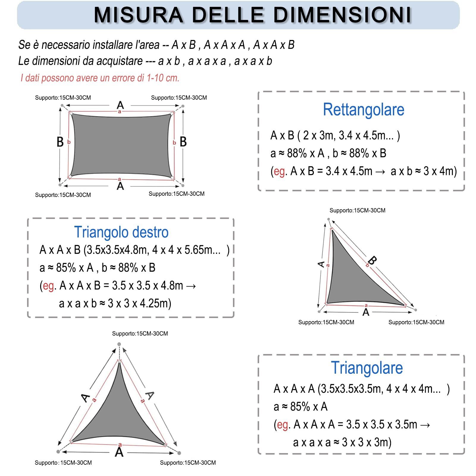 Foto 5 di 6