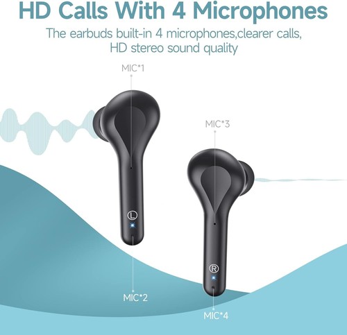 Wireless Earbuds w/Charging Case LED Display Lightweight,64H,Mic, Noise Cancel - Picture 6 of 6