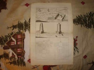 1775-ANTIQUE-ANCIENT-MIDDLE-EAST-ARABIAN-ARAB-PRINT-NR