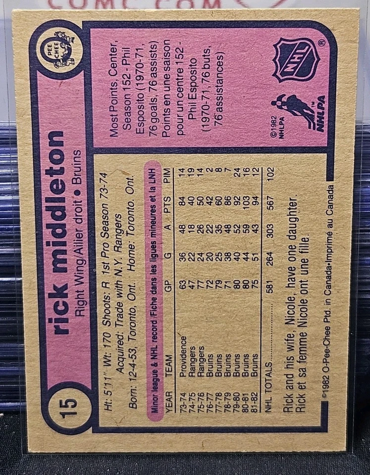 82-83 O-Pee-Chee Rick Middleton 🚨🚨🚨 Boston Bruins  - Image 2 of 2