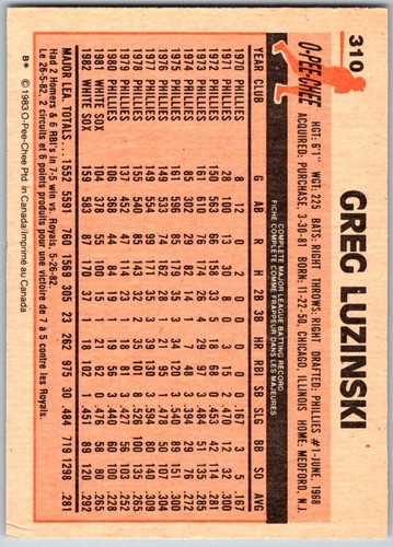 Cartes O-Pee-Chee Baseball OPC MLB 1983 (201-396) - à choisir dans la liste - Photo 221 sur 393