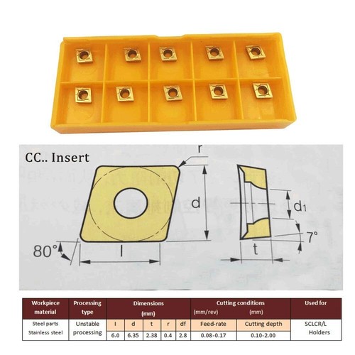 S08K/S10K/ S12M-SCLCR06 Internal Turning Boring Bar +CCMT060204 Carbide Inserts - Picture 5 of 9