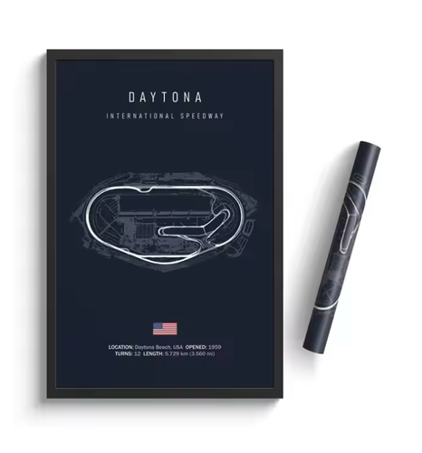 Formula 1 Poster - Picture 9 of 21