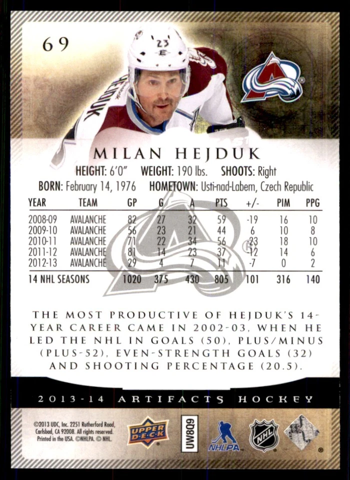2013-14 Upper Deck Artifacts Milan Hejduk Colorado Avalanche #69 - Image 2 of 2