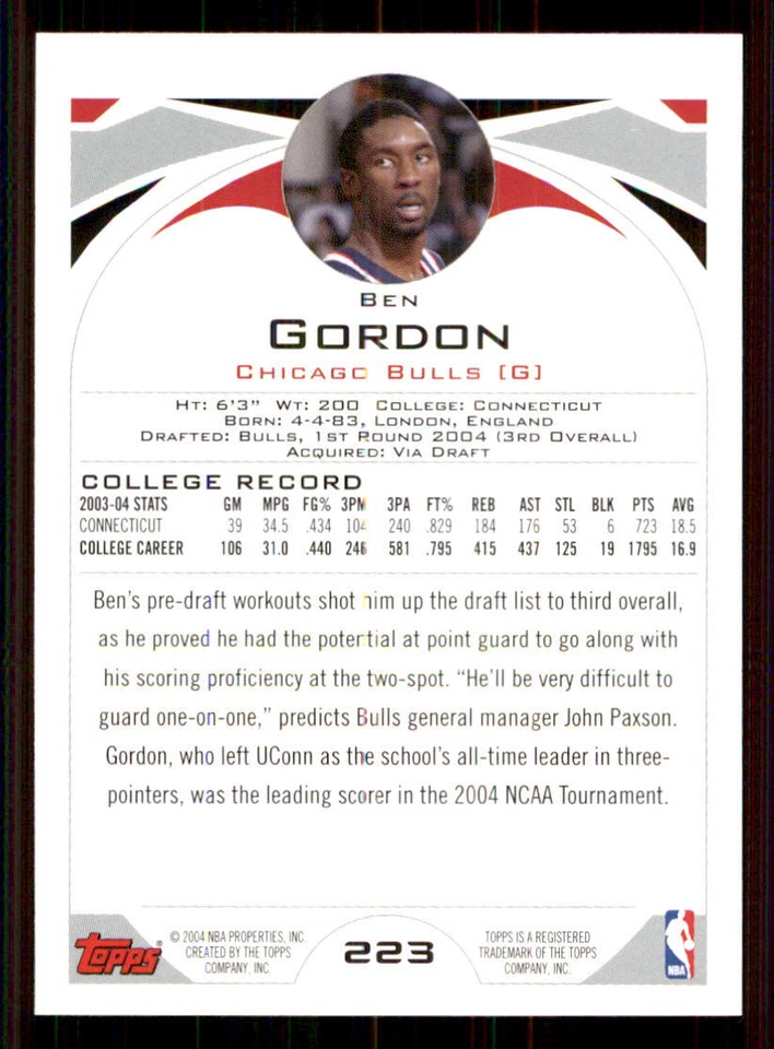 2004-05 Topps #223 Ben Gordon RC - Image 2 of 2