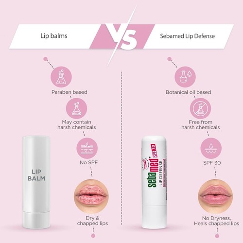 SebaMed Lip Balm SPF30 Lip Balm For Dry & Chapped Lips -4.8Gm - 第 6/7 張圖片