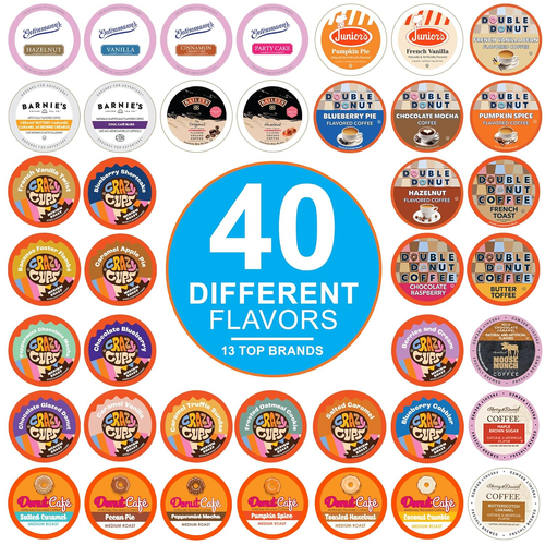 Flavored Coffee Pods Variety Pack for Keurig K Cups, Assorted Sampler, 40 Count - Picture 10 of 12