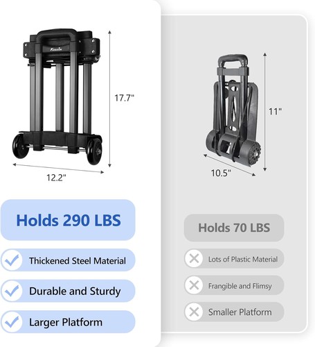 KEDSUM Folding Hand Truck with 4 Wheels, Lightweight Dolly Cart with Wheels Fold - Picture 3 of 4