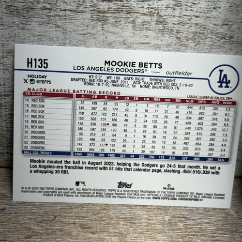 2024 Topps Holiday Los Angeles Dodgers Team Lot - 5 Karten Yoshinobu Yamamoto RC - Bild 6 von 15