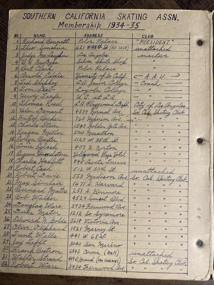 Programas/tarjetas/notas/resultados vintage de patinaje sobre hielo olímpico de Berlín 1936 Foto 2 de 4