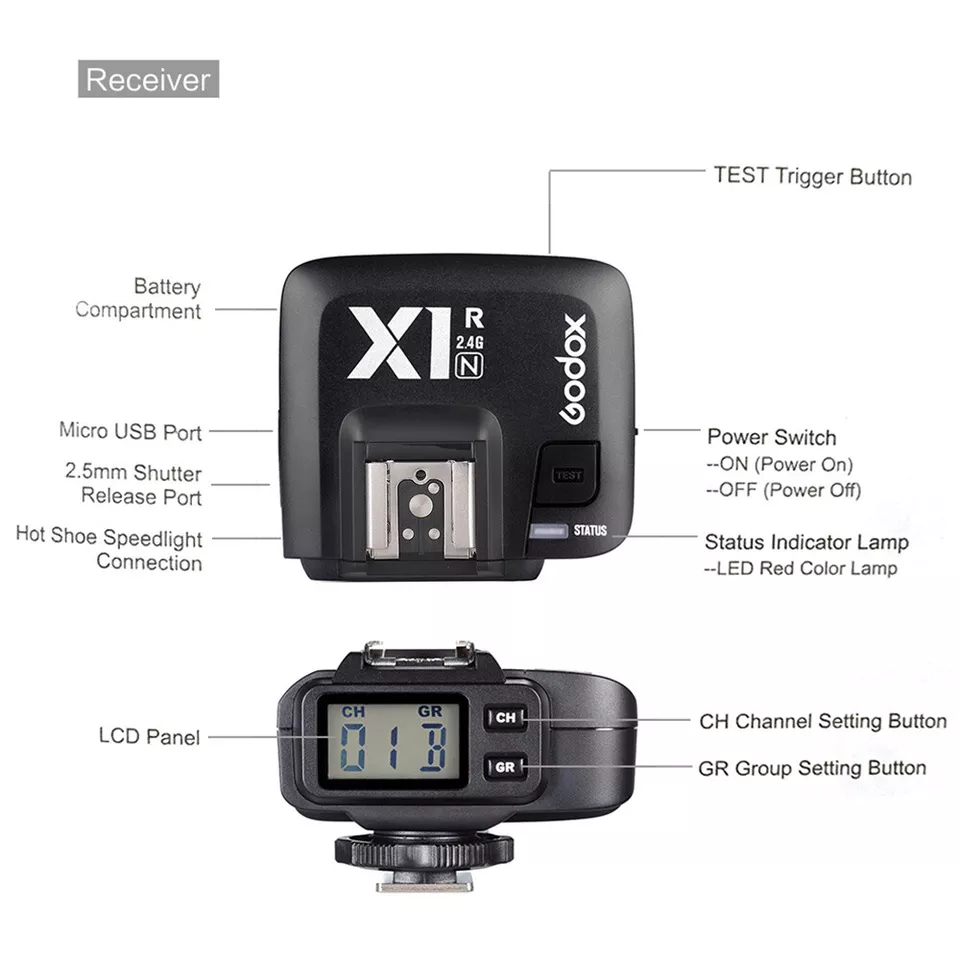 X1R-N TTL 2.4G Flash Trigger Receiver For Nikon DSLR Camera S1D2 - Image 3 of 4