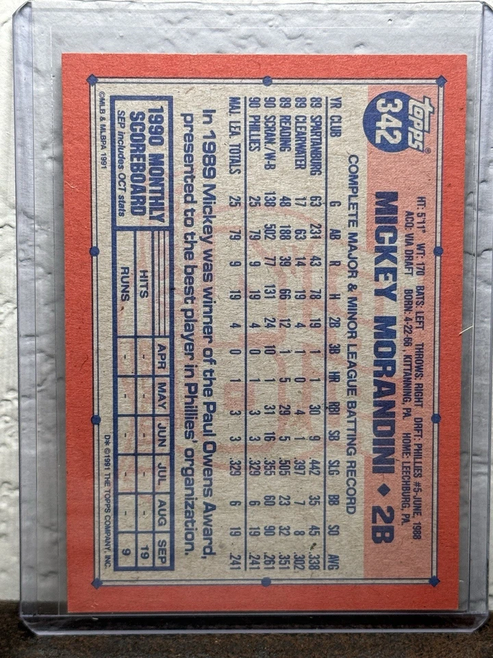 1991 Topps Operation Desert Shield #342 Mickey Morandini Philadelphia Phillies 2 - Image 2 of 2