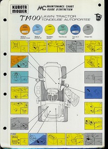 kubota t1400 lawn tractor mower original factory kubota maintenance chart