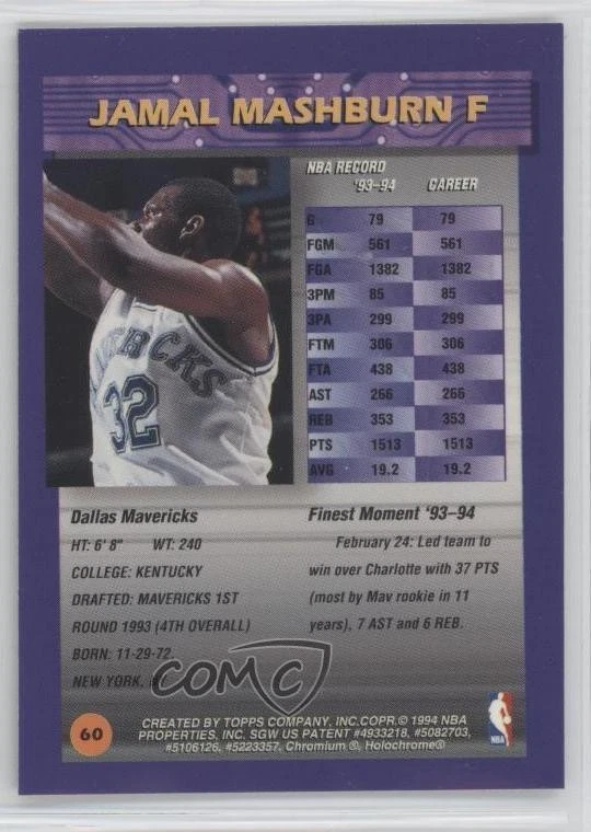 1994-95 Topps Finest Refractor Jamal Mashburn #60 - Image 2 of 2