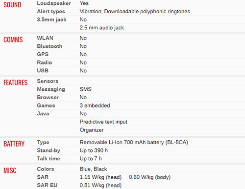 Original NOKIA 1200 GSM 900/1800 1.5 In Screen Mobile Phone Multi Languages - Picture 7 of 15