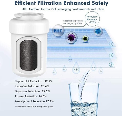 MWF Refrigerator Water Filter Replacement for GE MWF, MWFA, MWFP, GWF - Picture 5 of 5