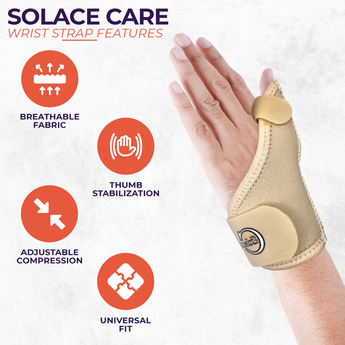 Left & Right Medical Hand Brace Guards Broken Dislocated Thumb Bandage RSI Brace - Picture 2 of 10