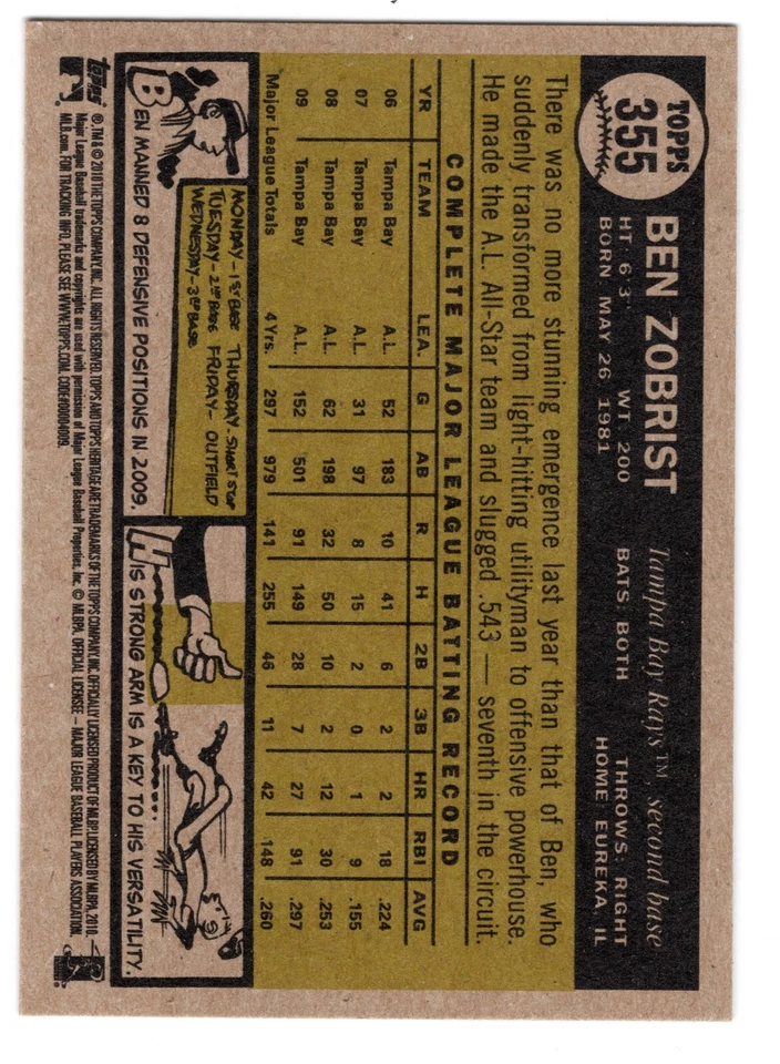 Ben Zobrist 2010 Topps Heritage Rays authentic autographed card - Image 2 of 2