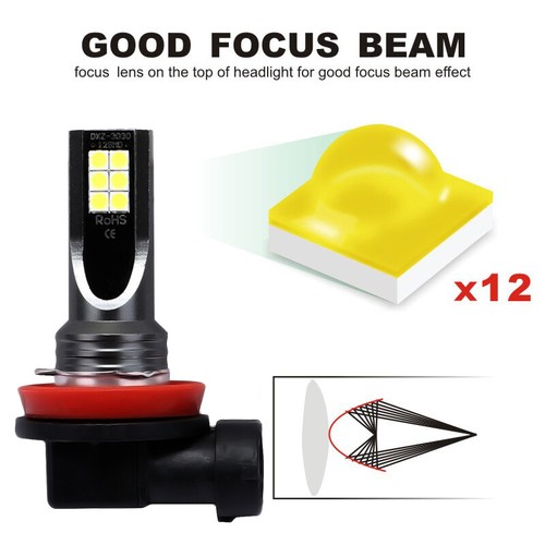 2 Piezas H11 Bombillas LED 6000K Blanco Frío Super Brillante Luz Antiniebla DRL Alta Potencia - Imagen 4 de 12