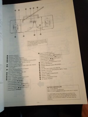 Panasonic RX-CT810 Service Manual Portable Stereo Radio Cassette