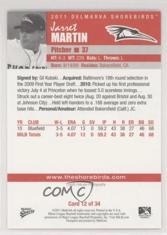 2011 MultiAd Sports Delmarva Shorebirds Jarret Martin #12 - Image 2 of 2