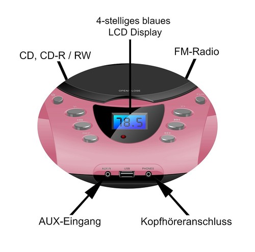 Radio CD portátil Boombox niños radio reproductor de CD equipo estéreo sistema compacto - Imagen 3 de 3