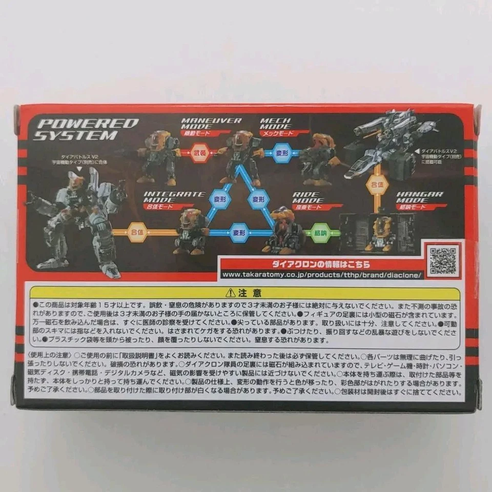 Diaclone DA-08 Powered System Set C Type Figure Takara Tomy Japan Import - Image 2 of 4