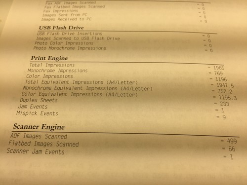 Impresora láser todo en uno inalámbrica HP Color LaserJet Pro MFP M281fdw - 1965 páginas - Imagen 4 de 9