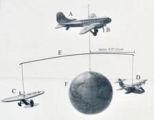 Authentic Models Around the World Globe Hanging Mobile Airplane Aviation Decor