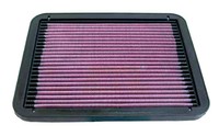 K&n Filters 33-2072 Air Filter - on sale K&n Filters 33-2072 Air Filter - on sale