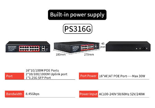Cloud-managed POE Switch 48V Active POE Desktop 100/1000Mbps SFP APP Control LOT - 第 17/18 張圖片