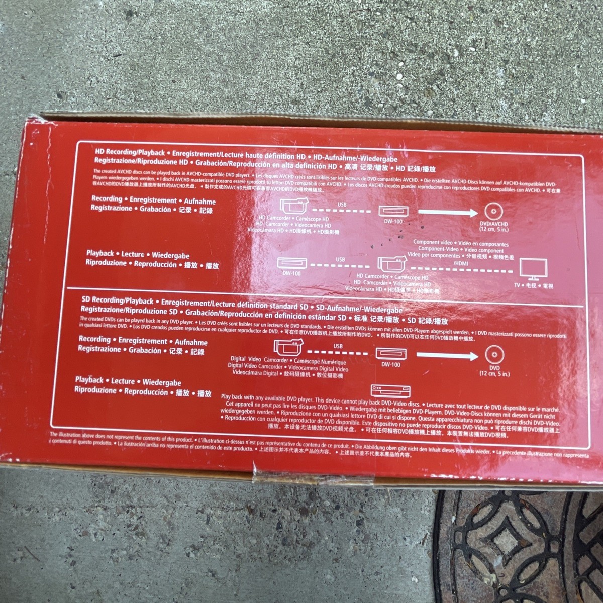 Canon Dw-100 DVD Burner HD Video Recorder for sale online | eBay