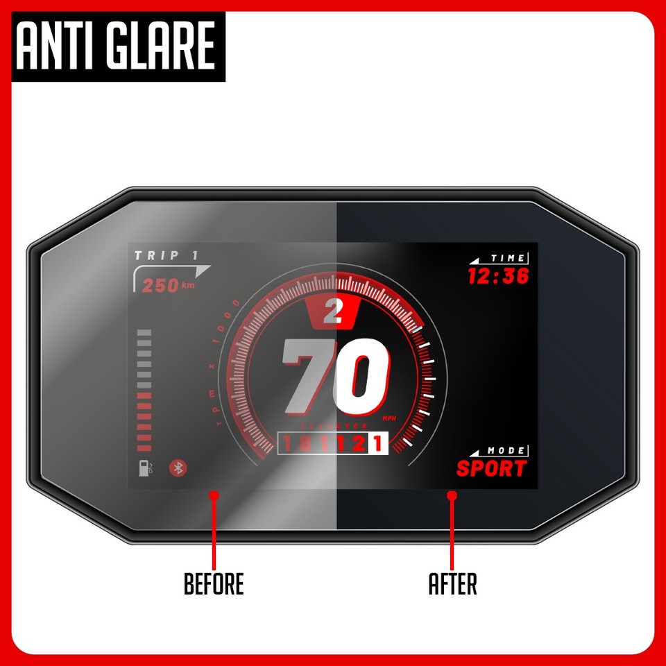 Speedo Angels Displayschutzfolie Für R1200GS Connectivity – 2x Entspiegelt, Kratzfest