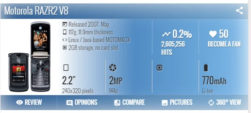 Unlocked Original Motorola RAZR2 V8 2MP GSM 2G MP3 512MB/2GB Flip Mobile Phone - Image 2 of 4