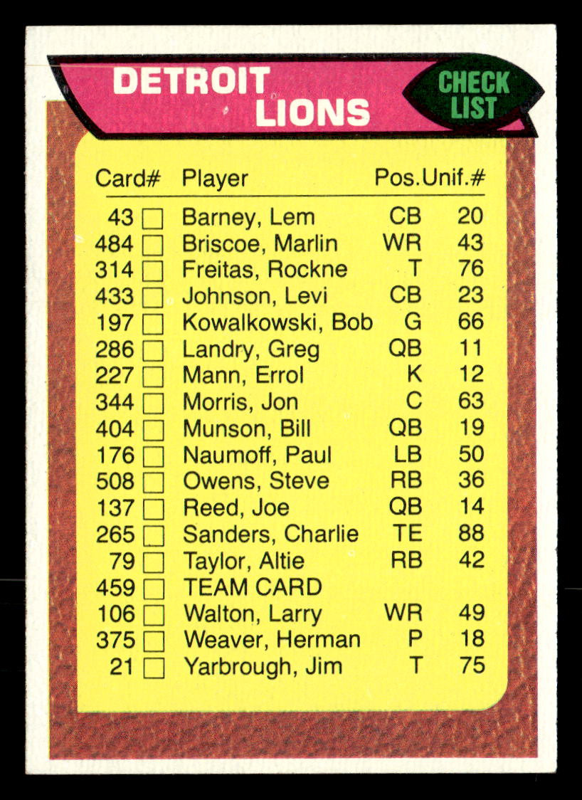 Detroit Lions 1976 Topps Team Checklist Card #459