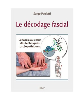Le décodage fascial: McDonald s, Coca Cola, Adidas, Puma, Lamborghini, Ferrar
