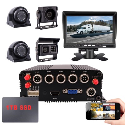 (1TB SSD) 4CH 4G GPS WiFi 1080P Truck DVR Security Camera System APP Remote View