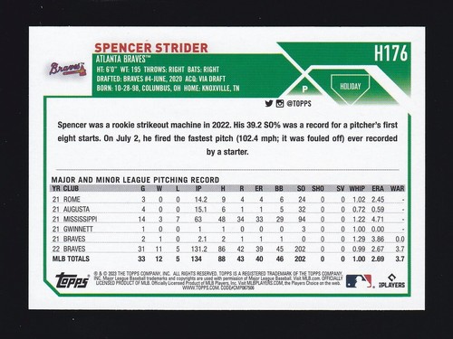 2023 Topps Holiday #H176 SPENCER STRIDER ASR Atlanta Braves ALL-STAR ROOKIE CUP - Picture 2 of 2