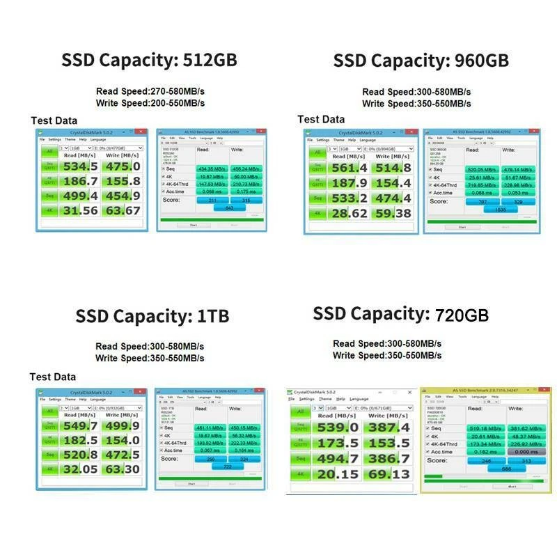 Hard Drive ssd Laptop solid state Drive 16GB 32GB 64GB 128GB 256GB 360GB 480GB - Image 4 of 4