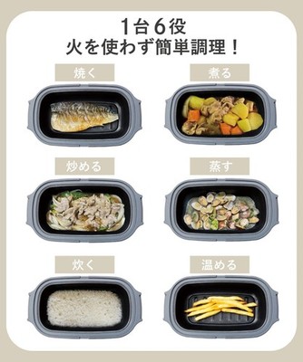 調理器具 KITINTO Microwave Cooker DeepType 3coins 3COINS 6-in-1 Microwave Cooker / KITINTO Japan | eBay